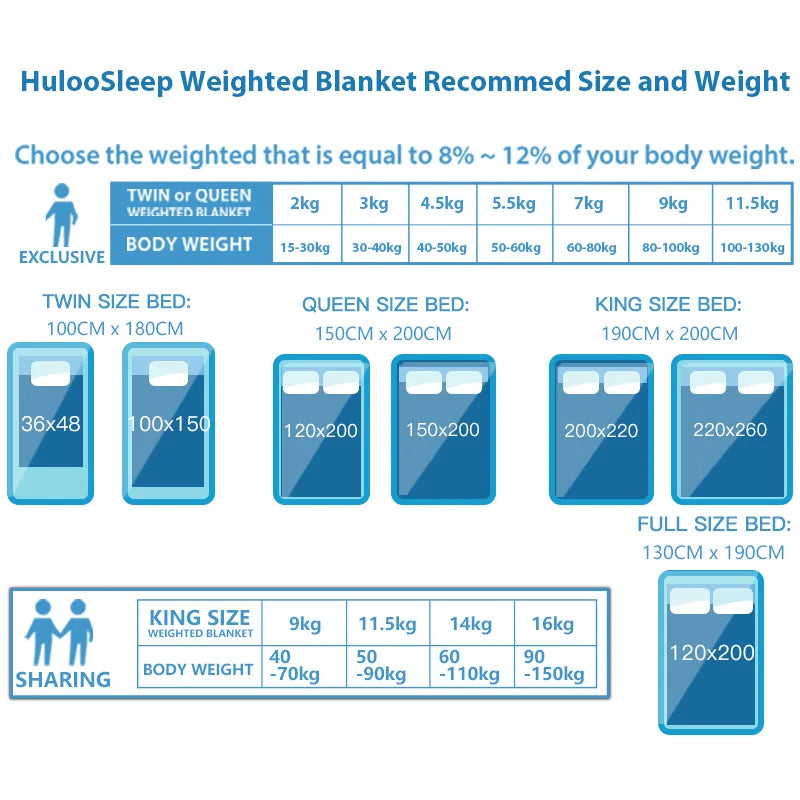 Huloo Sleep All Season Bed Blanket For Sofa And Bed