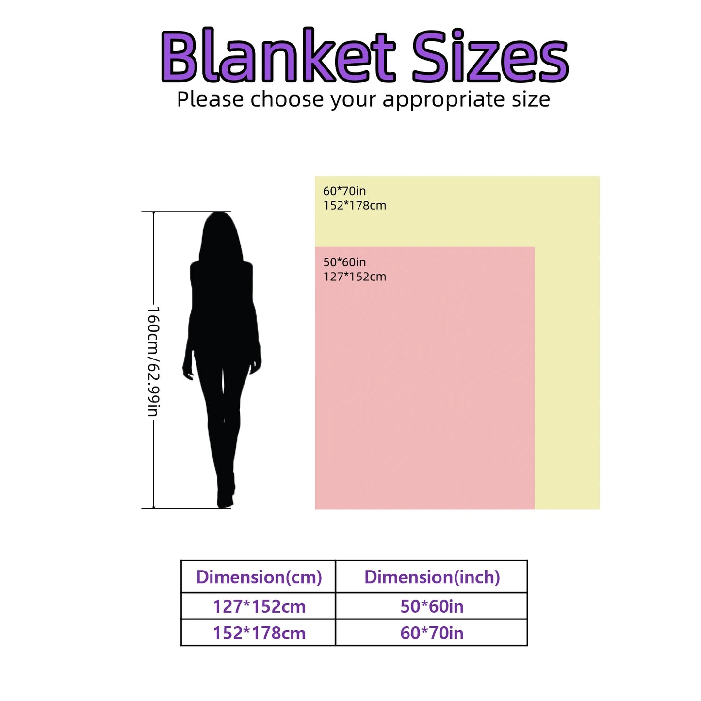 ROSEKINDCN Bubble Fleece Blanket for Couch Soft Cozy Throw