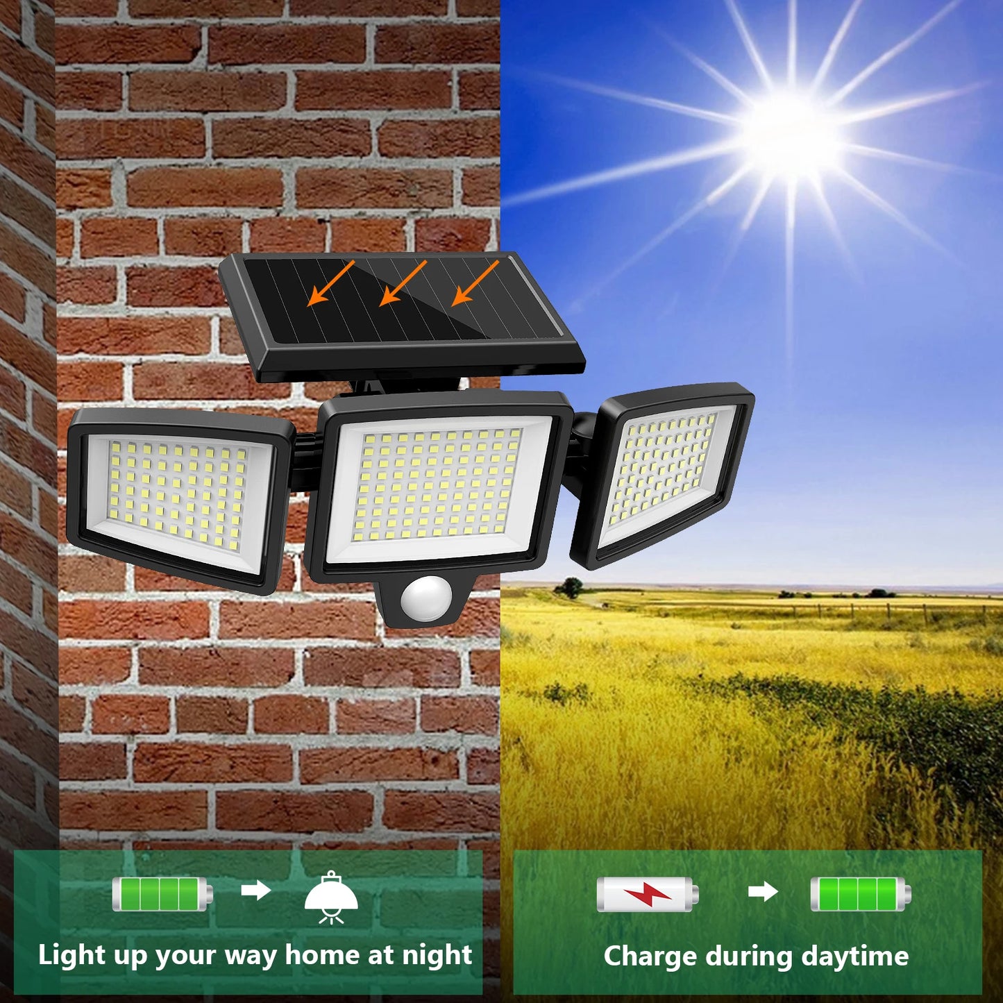 SZRSTH Outdoor 3-Head Solar Motion Sensor LED Security Light