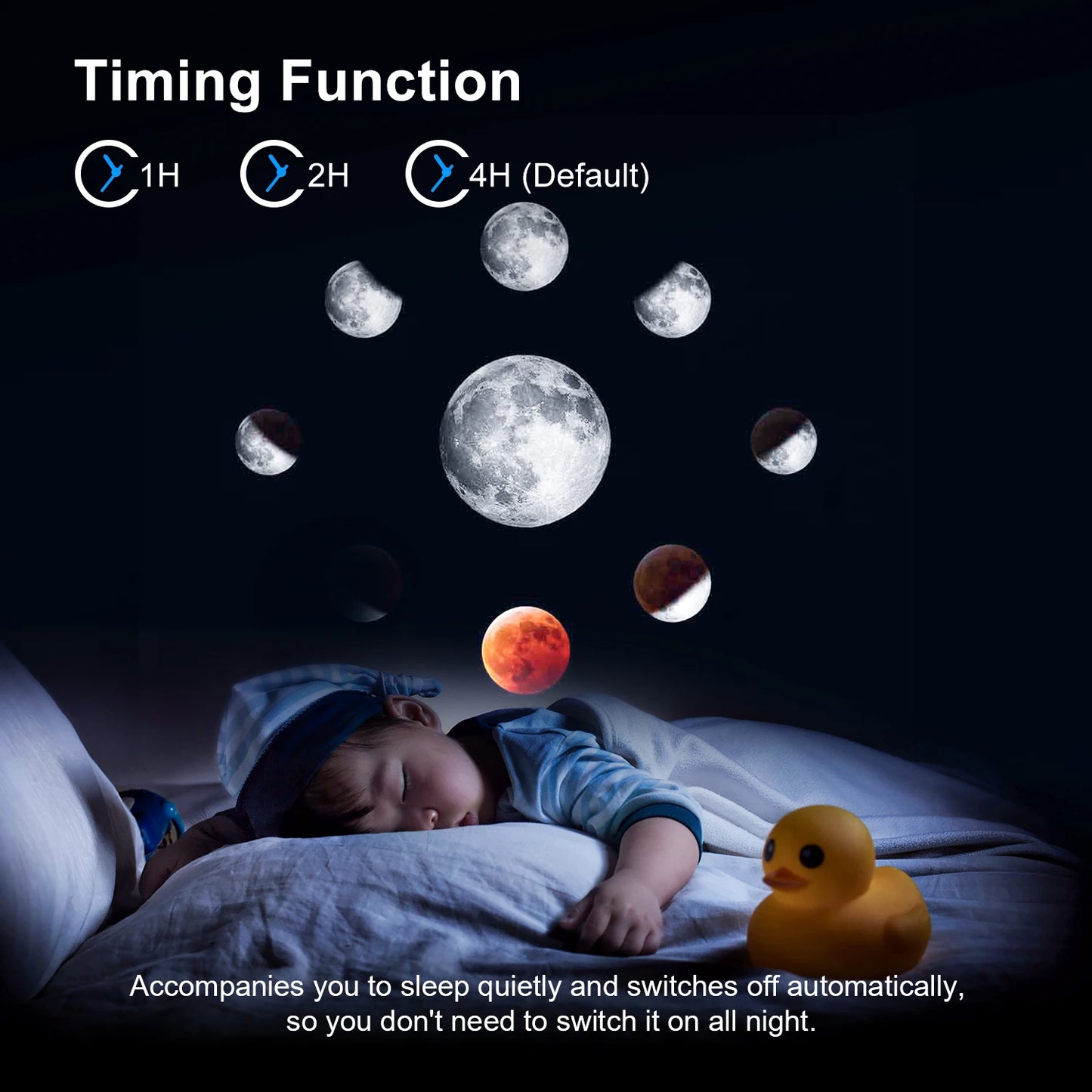 Aiopp Galaxy Projector Planetarium Night Light Realistic Starry Sky