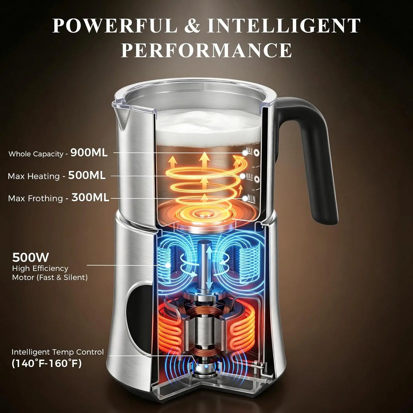Electric Milk Frother And Steamer Four In One Hot And Cold Foam Maker