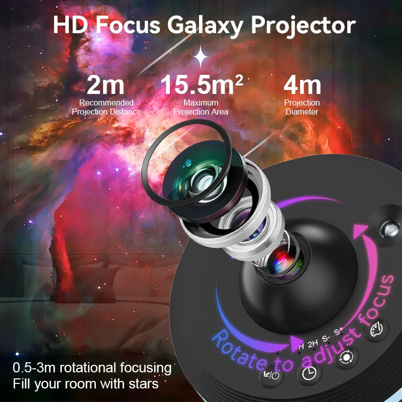 AUSYLE Meteor Galaxy Projector Night Light Planetarium Lamp