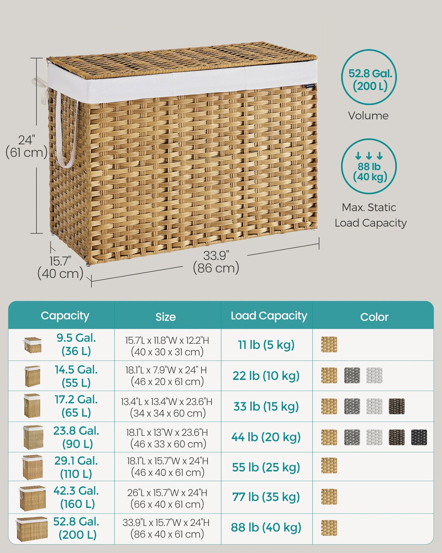 Songmics Laundry Hamper With Lid Synthetic Rattan Foldable Basket