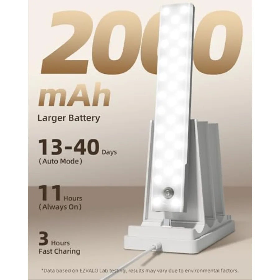 Under Cabinet Lighting with Charging Station, 2000mAh Rechargeable Wireless Motion Sensor Lights, 3 Color Temps, Dimmable, Time
