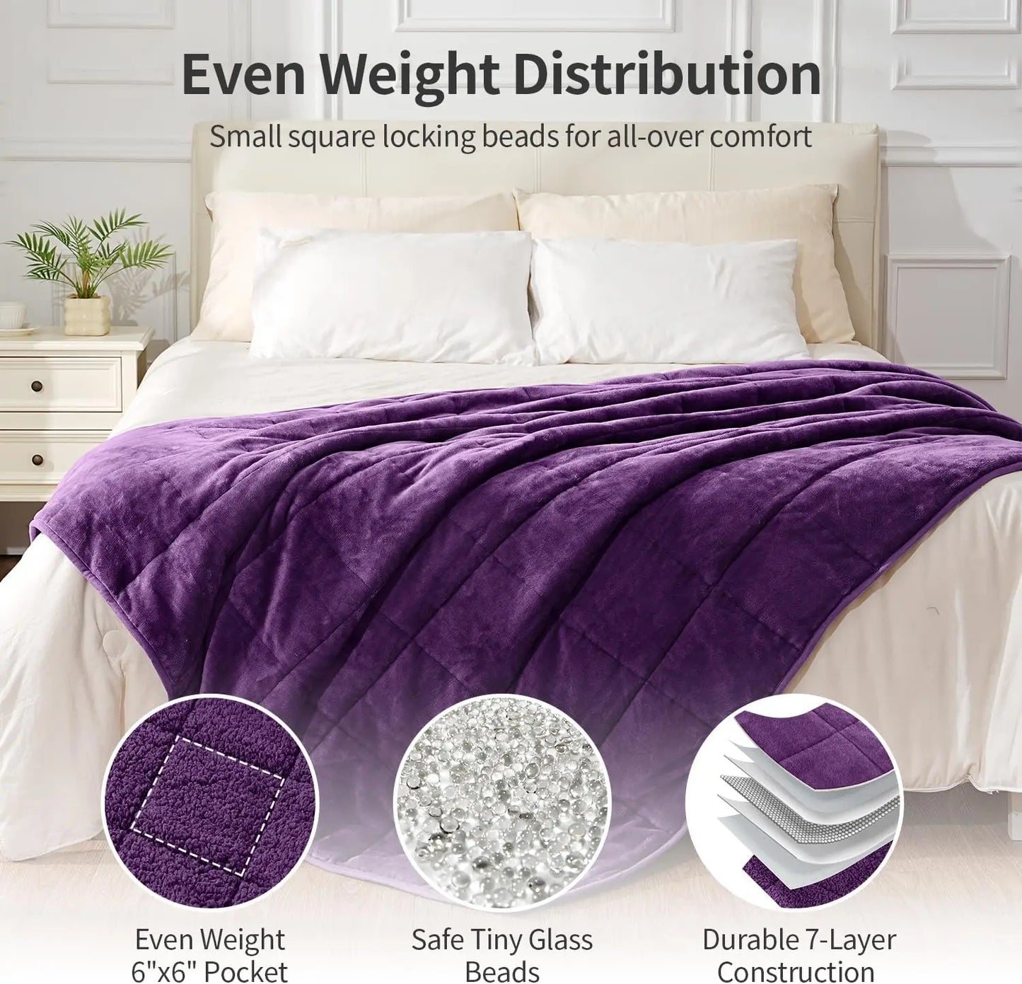 Weighted Blanket 15lb Plush Sherpa Fleece For Cozy Sleep