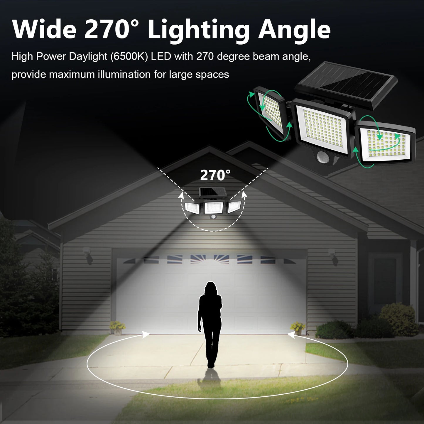 SZRSTH Outdoor 3-Head Solar Motion Sensor LED Security Light