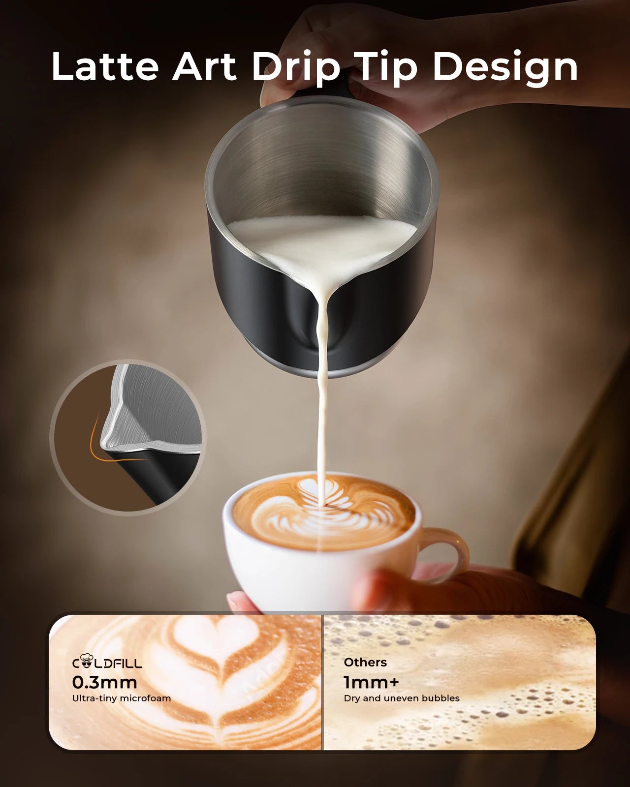 UHOST Milk Frother And Steamer 8 In 1 Electric Frother