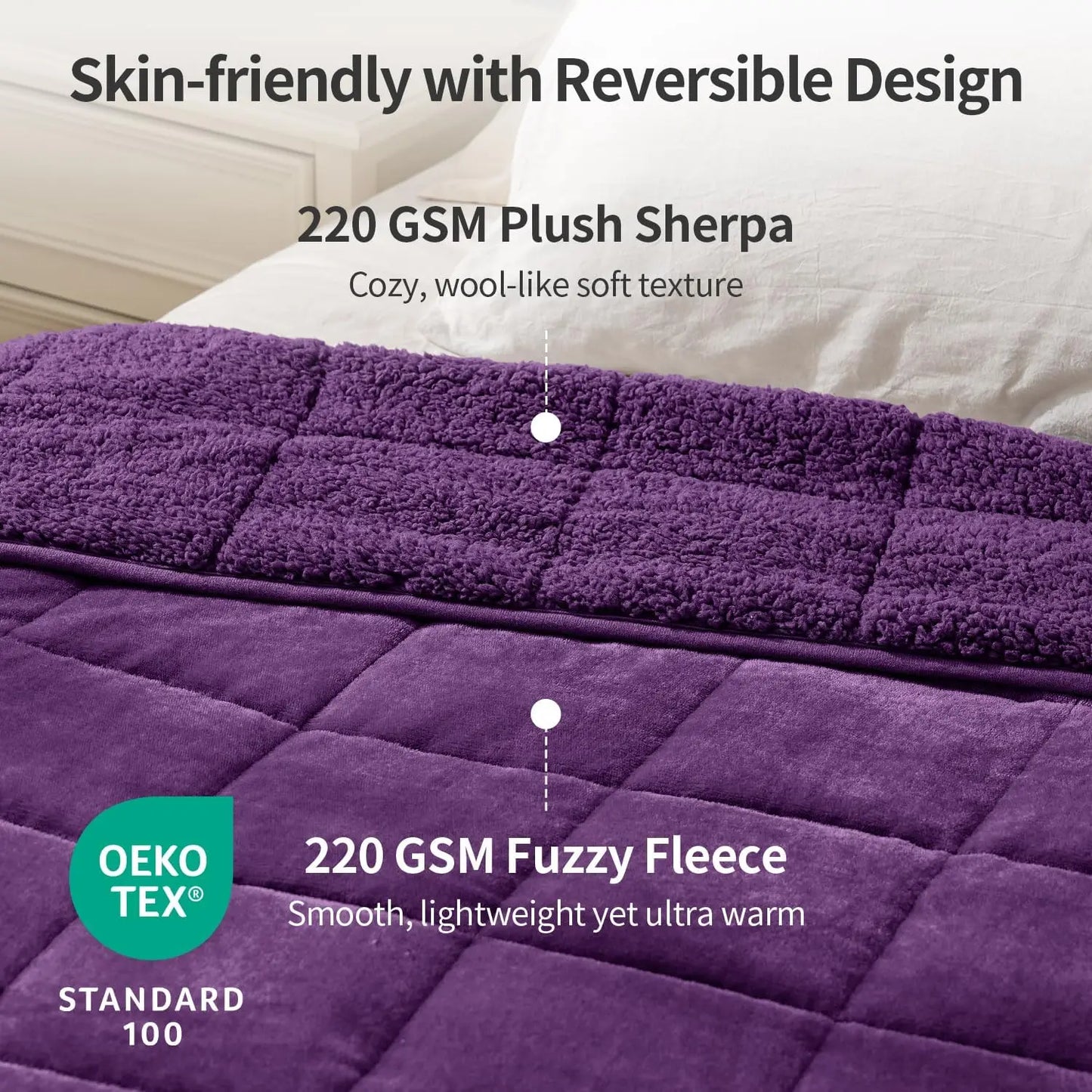 Weighted Blanket 15lb Plush Sherpa Fleece For Cozy Sleep