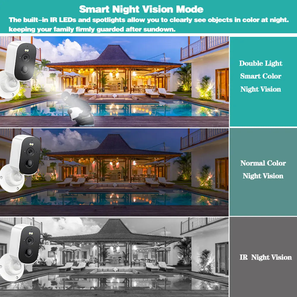 Outdoor 5MP 2K HD Wireless Solar Security Camera Wifi Connection with 4800mAh Rechargeable Battery IP66 Waterproof PIR Human Motion Detection Smart Alarm Night Vision Two Way Audio Surveillance System Compatible with ICSEE AP
