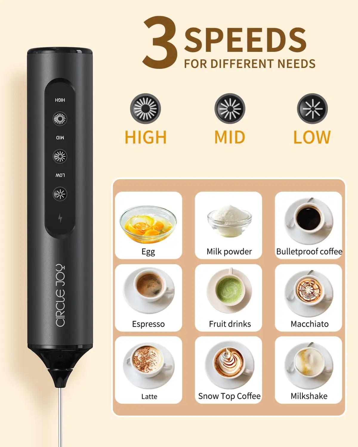 Rechargeable Handheld Milk Frother With 3 Speeds And 3 Whisks